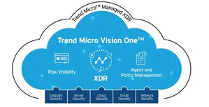 Security Operations Teams Get Relief From Alert Overload with the Trend Micro Vision One Platform