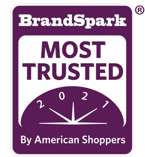 BrandSpark International Names Eggland's Best America's Most Trusted Egg Brand