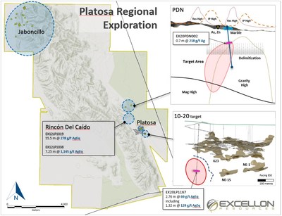 Excellon Drilling with Four Rigs at Platosa (CNW Group/Excellon Resources Inc.)