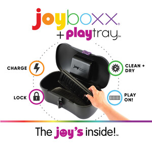 Joyboxx Ramps Up Production of Hygienic Sex Toy Box as Demand Explodes