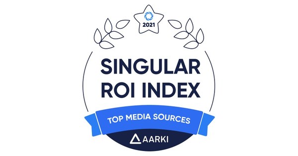Aarki Ranks Again in the Singular ROI Index 2021