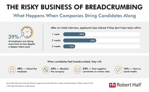 How to Lose a Candidate in 10 (Business) Days