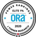 Security Properties Seattle and Portland Communities Ranked Among the 2020 Elite 1% Properties for Online Reputation by J Turner Research