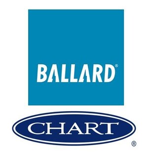 Ballard Signs Joint Development Agreement with Chart Industries For Heavy-Duty Mobility Onboard Hydrogen Solutions
