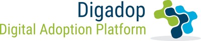 Digadop Help integrates directly into Salesforce to display relevant help videos, articles, or files based on the current page, profile, and application.

Administrators have full access to control where and how help is displayed, allowing any team to configure to their needs.