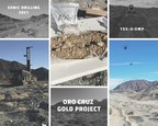 Southern Empire's Oro Cruz Samples Received by SRC Geoanalytical Laboratories