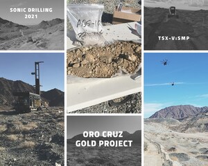 Southern Empire's Oro Cruz Samples Received by SRC Geoanalytical Laboratories