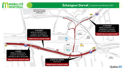 Rappel - changeur Dorval, autoroutes 20 et 520 (Groupe CNW/Ministre des Transports)