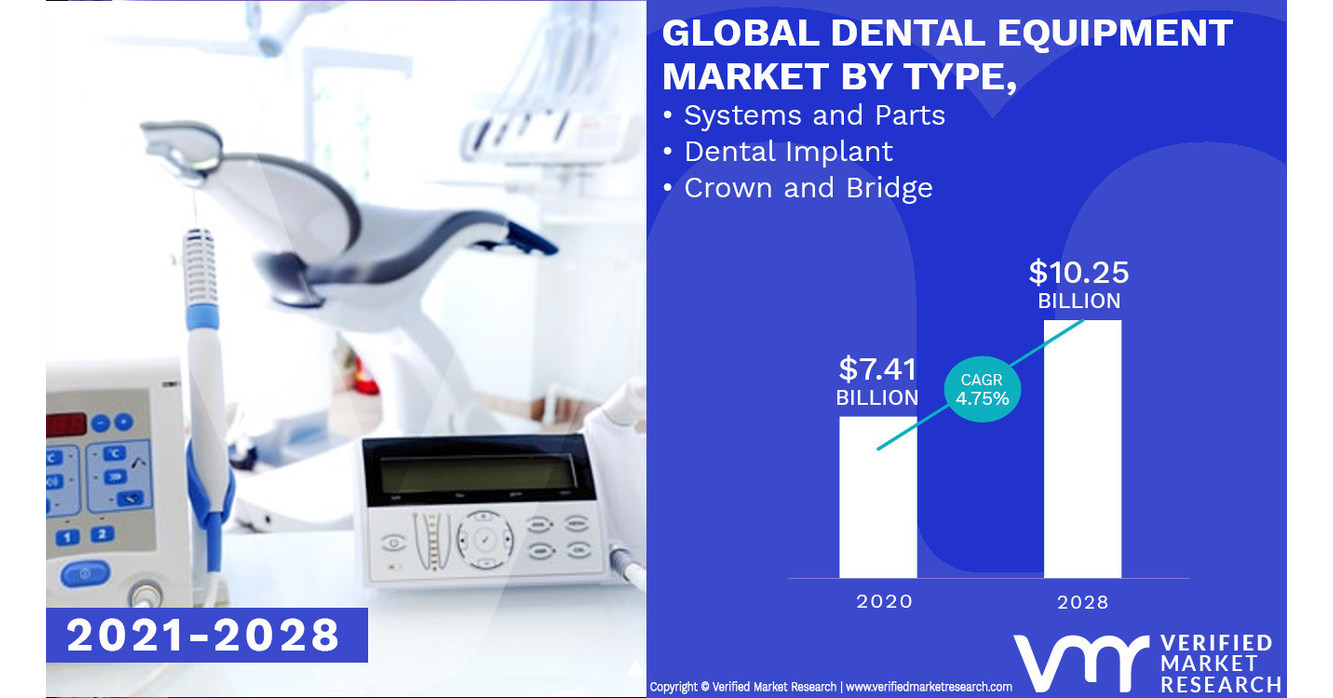 Mascherine FFP2 Certificate – Dental Global Market