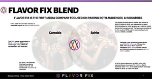 Ex-Advertising Agency Executives Launch a Minority Owned Cannabis &amp; Spirits Platform