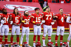 Leaders On and Off the Field: Vena and the Kansas City Chiefs Announce FP&amp;A Technology Partnership