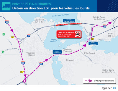 Dtour camions seulement, pont de l'le-aux-Tourtes direction est (Groupe CNW/Ministre des Transports)