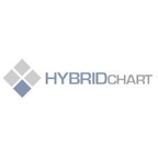 HybridChart and Kovo HealthTech Announce Strategic Partnership