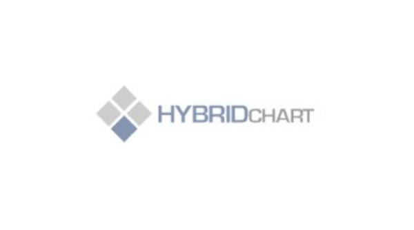 HybridChart and Kovo HealthTech Announce Strategic Partnership - Vimarsana News