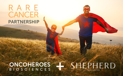 Oncoheros and SHEPHERD Partnership