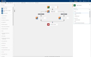 Nintex Unveils Nintex Workflow Cloud Enhancements with Actionable Process Intelligence