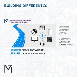ManifestSeven Launches New Local On-Demand Cannabis Delivery Operation in San Francisco Bay Area