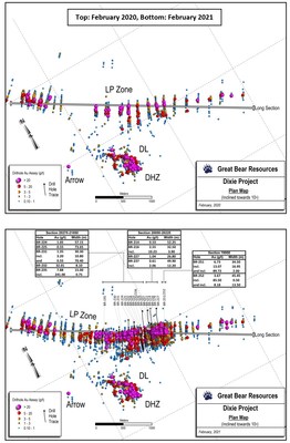 Figure 1: Plan map showing mostly 100 – 500 metre spaced drilling as of February 2020 (Top) and mostly 25 – 100 metre spaced drilling from February 2021 including new results from this release (Bottom). (CNW Group/Great Bear Resources Ltd.)