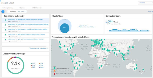 Exam Dumps PSE-PrismaCloud Demo