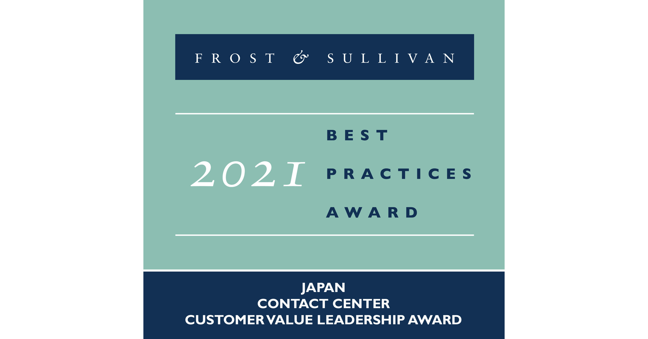 Rakuten Communications Lauded by Frost & Sullivan for Enhancing the Customer Experience with Its Versatile and Integrable "Rakuten Connect Storm" Platform