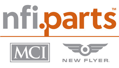 NFI Parts® Logo (CNW Group/NFI Group Inc.)