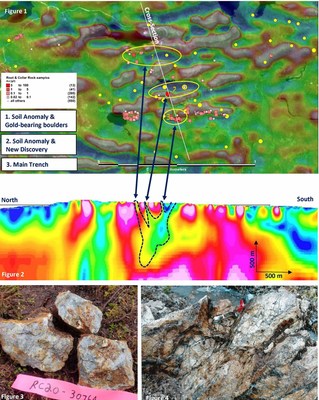 Figure 1. First vertical gradient of the magnetics draped over topography at the Conquest Zone. Yellow dots represent gold anomalous soil samples. 
Figure 2. Magnetic inversion section showing the position of mineralization and soil anomalies where deep structures reach the surface. 
Figure 3. Vuggy quartz hosted in silicified and epidote altered mafic volcanic rock grading 26.4 g/t Au. 
Figure 4. Dense stockwork of quartz veining that is characteristic of the Conquest Zone. (CNW Group/Northern Shield Resources Inc.)