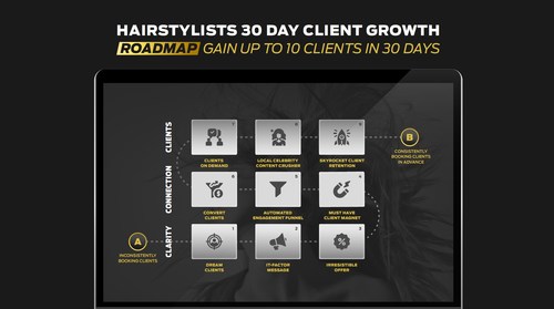 Grow Hair Clients Launches to Help Hairstylists and Salon Owners Grow Their Client Base and Increase Sales