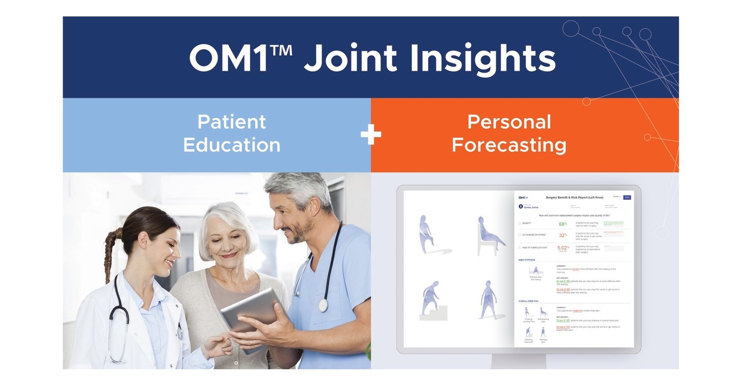 OM1 Artifical Intelligence (AI) Shared Decision Aid Demonstrates Significant Improvement In Decision Quality And Surgical Outcomes For Knee Osteoarthritis