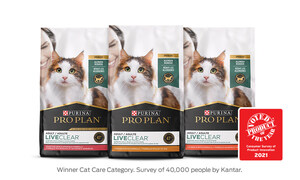 Purina Pro Plan LiveClear Voted Product of the Year 2021