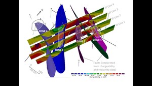 Group Eleven Announces Start of Drill Program and Results from IP Survey at Carrickittle Zinc Prospect at PG West Project, Ireland