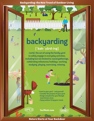 “Backyarding,” the new trend to move many indoor activities--from working in an office or classroom to dining and recreation--to the great outdoors, is growing. Under pandemic conditions, yards and other managed landscapes became a safe haven for social gatherings, celebrating milestones/holidays, working, studying, playing, exercising, relaxing.