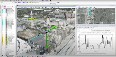 Systems Tool Kit providing digital mission engineering for advanced urban air mobility operations.