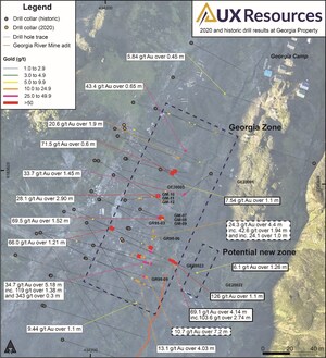 AUX Reports Drill Intercepts of 24.3 g/t Gold Over 4.4 Metres and 10.7 G/t Gold Over 7.2 Metres