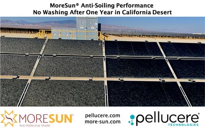MoreSun's Anti-Soiling technology added up to 12% additional energy during a multi-year field test in the California Desert. The modules in the photo were not washed for a full year.
