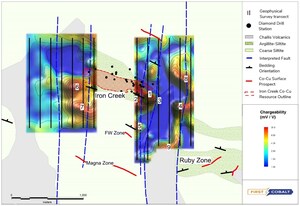 First Cobalt Geophysical Survey Identifies New Drill Targets at Idaho Project