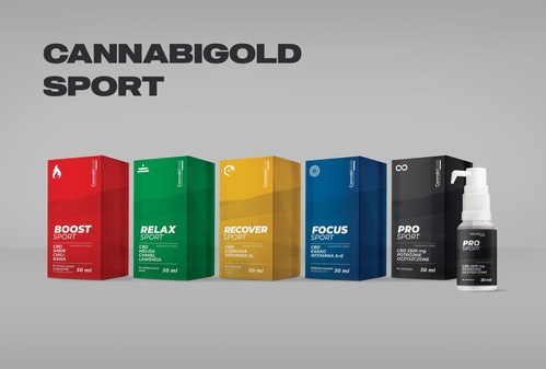 CannabiGold Sport, a new line of hemp-derived CBD supplements designed for sport enthusiasts (CNW Group/The Green Organic Dutchman Holdings Ltd.)