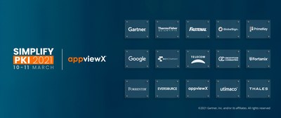 AppViewX Hosts “Simplify PKI 2021” Virtual Cybersecurity Summit