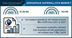 Global Aerospace Superalloy Market to Hit $3B by 2027, Global Market Insights, Inc.