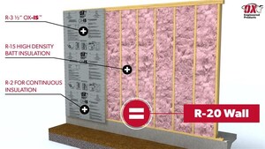 Updated Code Requirements Driving Tennessee Home Builders to Adopt New Insulation Methods