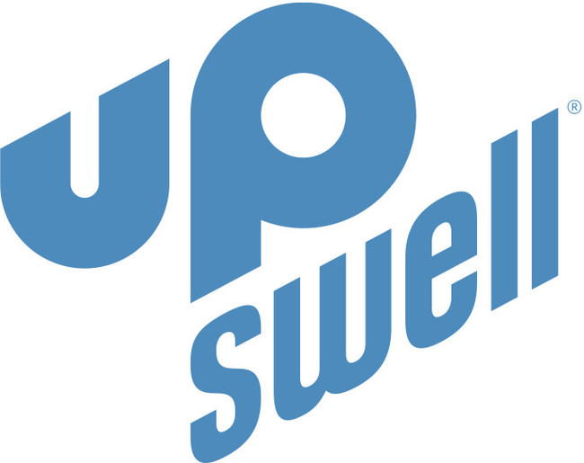UpSwell Marketing has served over 10,000 clients