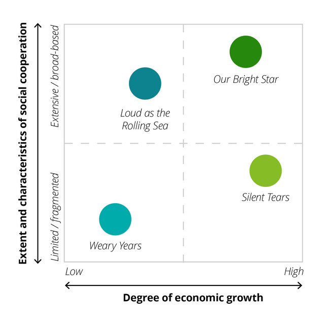 (PRNewsfoto/Deloitte) (PRNewsfoto/Deloitte)