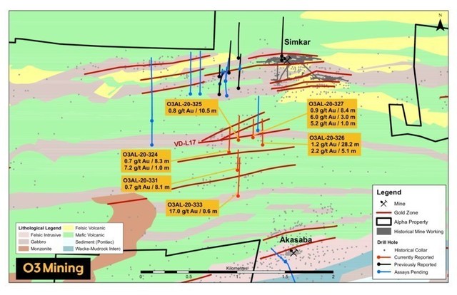 Figure 2: Simkar Sector Drilling Map (CNW Group/O3 Mining Inc.)