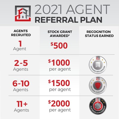 Fathom 2021 Agent Referral Plan