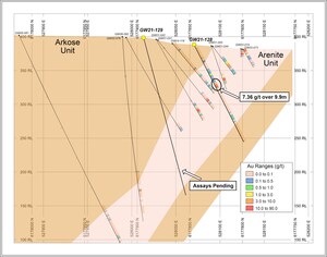 MAS Gold Announces First Results from 2021 Greywacke Lake Drilling