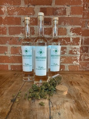 Green Cures & Botanical Distribution Launches Sale of Hollywood Green Botanical Vodka and Announces New Gin Brand
