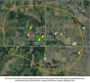 NioCorp To Review Potential of Adding Rare Earths to Its Currently Planned Critical Minerals Product Offering