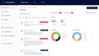 Logically Launches Cutting Edge Threat Intelligence Platform To Identify And Counter Mis- And Disinformation At Scale