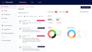Logically Launches Cutting Edge Threat Intelligence Platform To Identify And Counter Mis- And Disinformation At Scale
