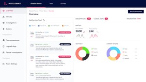 Logically launches cutting edge threat intelligence platform to identify and counter mis- and disinformation at scale