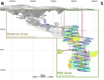 Figure 1: Wassa Mine Longitudinal View showing Mineral Reserve and PEA Area Limits (CNW Group/Golden Star Resources Ltd.)